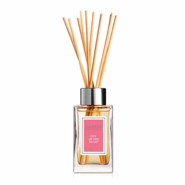 Welcome to Aroma66, where fragrance meets passion. We specialize in creating high quality air fresheners and fragrance solutions designed to enhance your environment and awaken your senses.